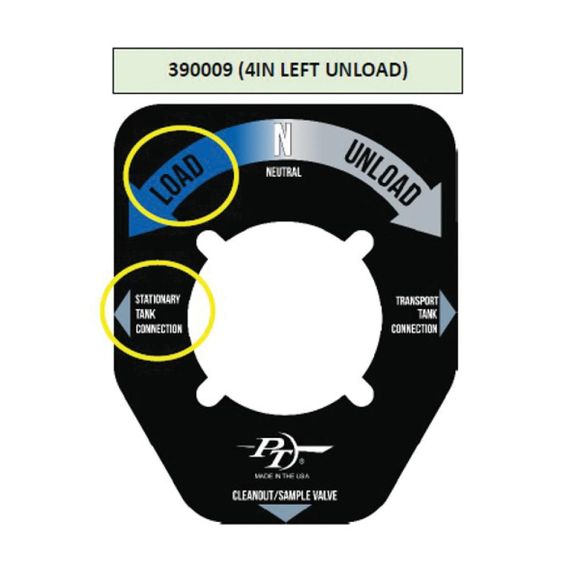 FCS-HVC Decals